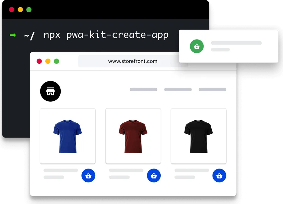 Salesforce Commerce Cloud PWA Kit storefront integrated with Contentful